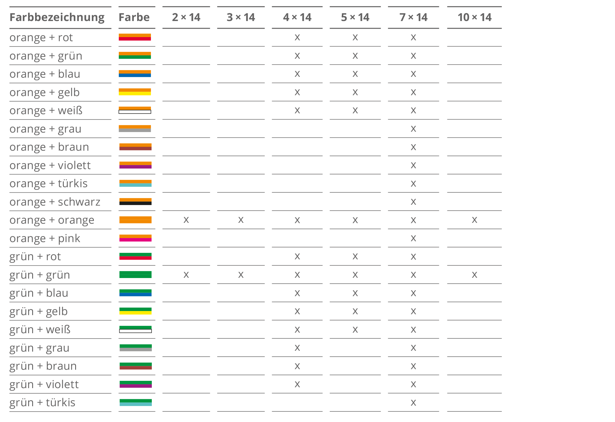 Farbkombinationen für SRV-G tc in Dimension 14