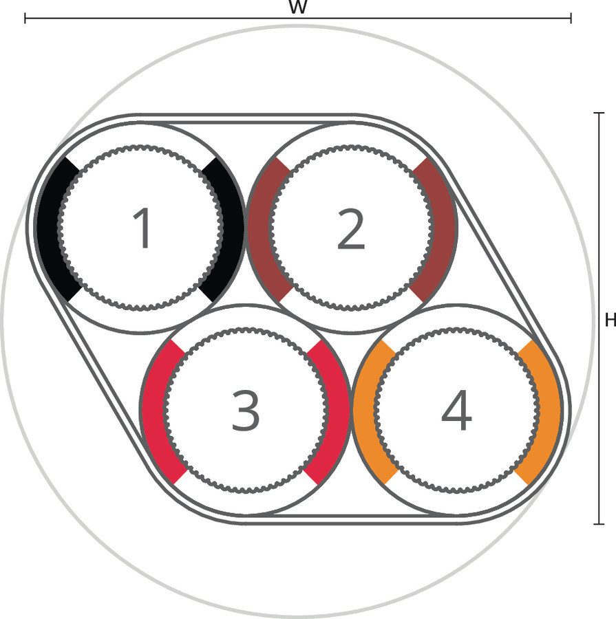 speedpipe Rohrverband ground SRV-G 4x16 tc gabo